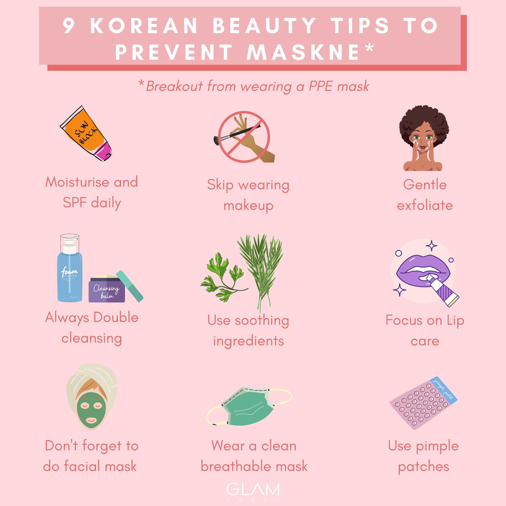 Korean Beauty Essentials and Tips to prevent Maskne problems