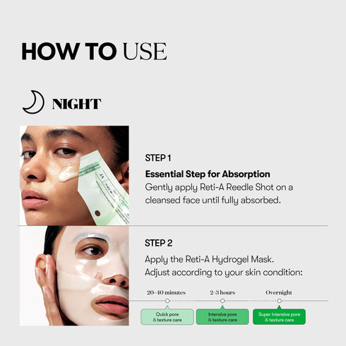 VT Cosmetics Reti-a Reedle Shot 100 2step Hydrogel Mask