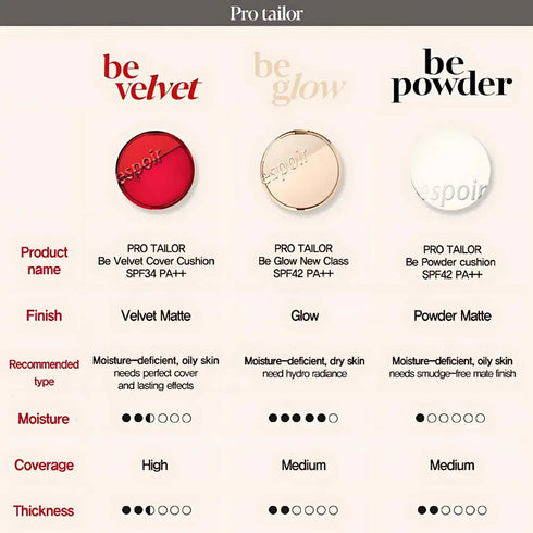 ESPOIR Pro Tailor Be Velvet Cover Cushion New Class + Refill Set
