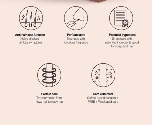 Odid Milk Protein Intensive Shampoo Verbena Lavender 500ml (exp 04/2026)