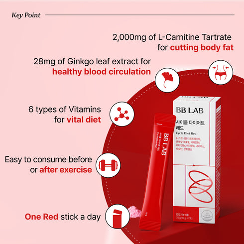BB LAB Cycle Diet Red (10g x 7 Sticks) (exp 03/2026)