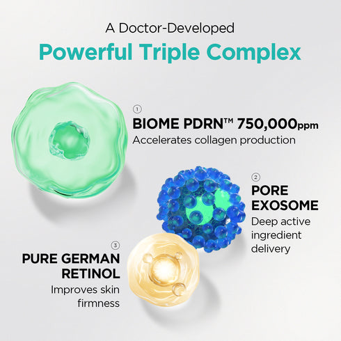 Dr.nineteen PoreXsome ReDRN Exosome Ampoule