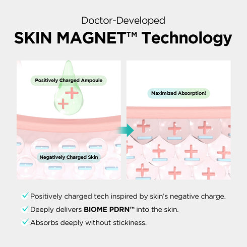Dr.nineteen PoreXsome ReDRN Exosome Ampoule