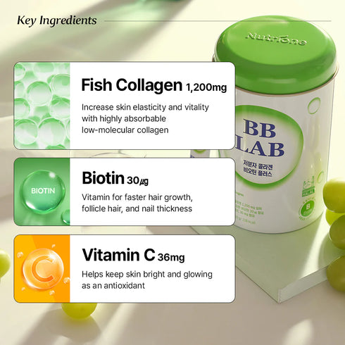 BB LAB Low Molecular Collagen Biotin Plus Halal
