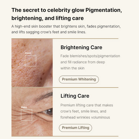 Medicube Glutathione Glow Serum 30g