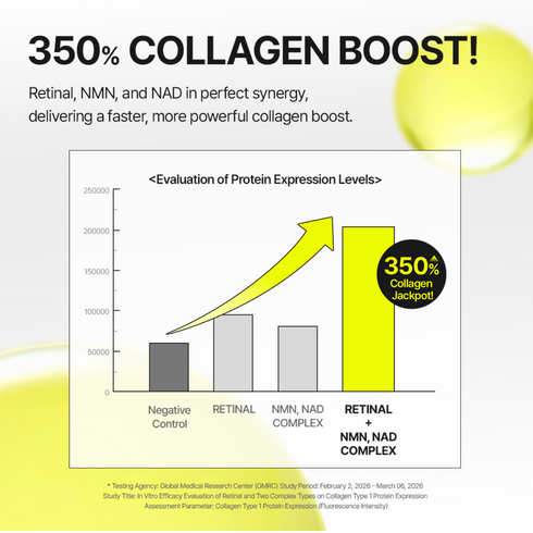 MediPeel Retinal NMN Bounce Shot Booster 30ml