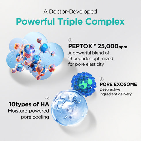 Dr.nineteen PoreXsome V.Peptox Jelly Toner