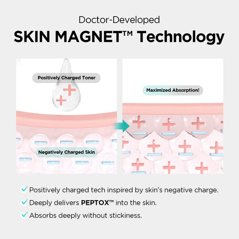Dr.nineteen PoreXsome V.Peptox Jelly Toner