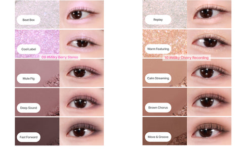 Lilybyred Mood Keyboard