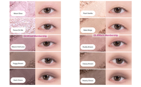 Lilybyred Mood Keyboard