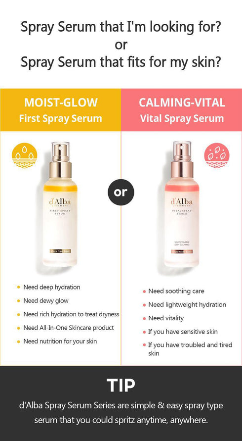 d'Alba White Truffle First Spray Serum 100ml